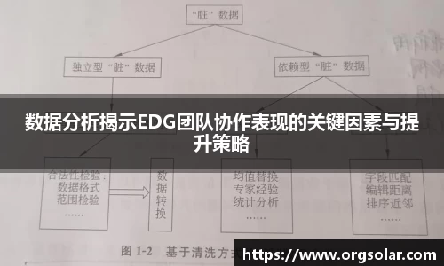 数据分析揭示EDG团队协作表现的关键因素与提升策略