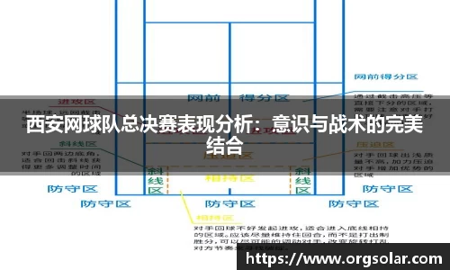 西安网球队总决赛表现分析：意识与战术的完美结合