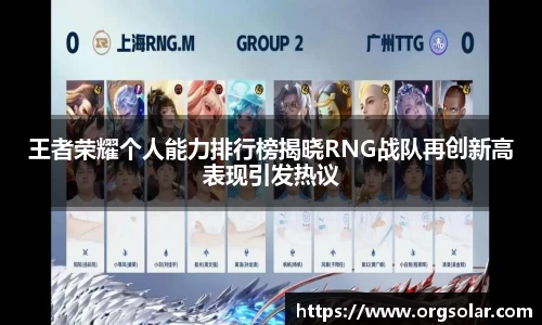 王者荣耀个人能力排行榜揭晓RNG战队再创新高表现引发热议