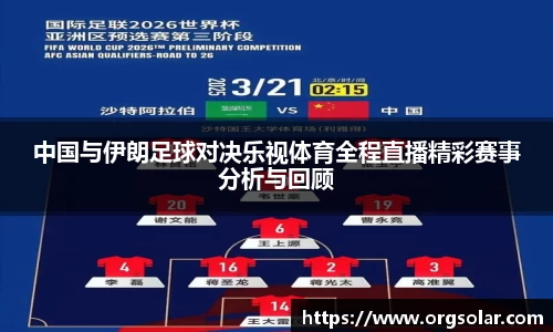 中国与伊朗足球对决乐视体育全程直播精彩赛事分析与回顾