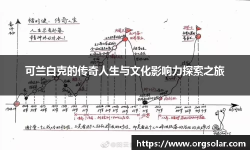 可兰白克的传奇人生与文化影响力探索之旅